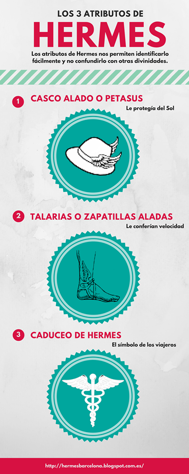 Los 3 atributos de Hermes